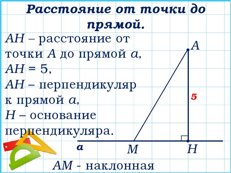 7 класс расстояние от точки до прямой презентация 7 класс геометрия