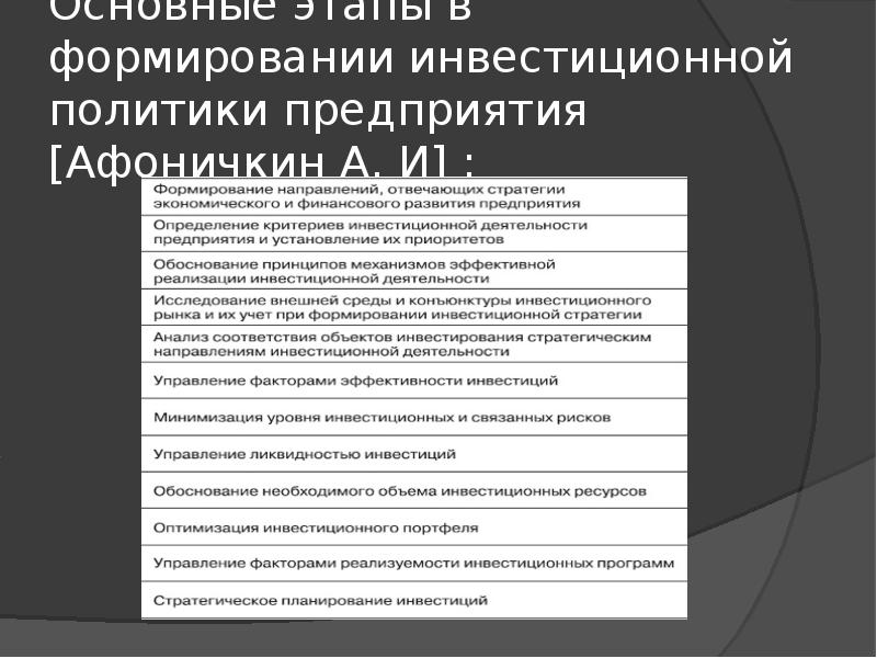 Инвестиционная политика организации в современных условиях презентация