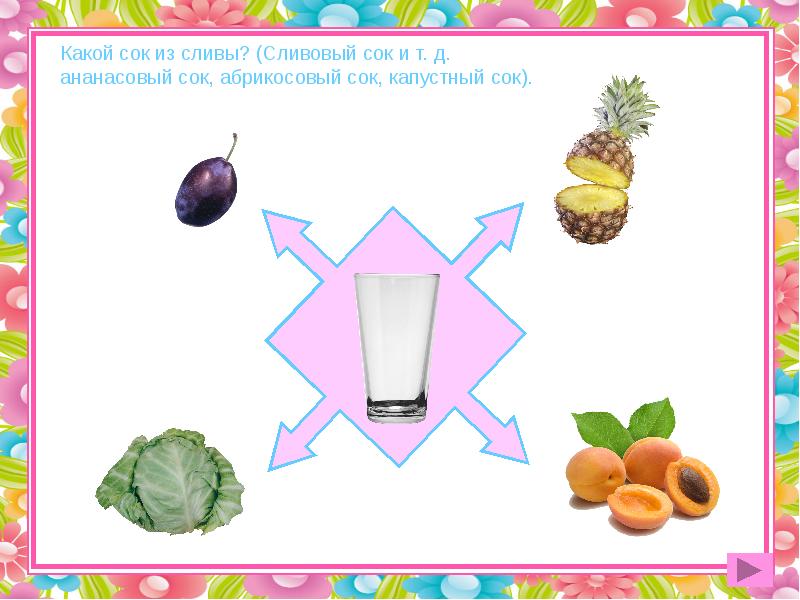 Сок карточка для детей. Сок "я" - "апельсин" с мякотью 0,97л. Сок звуки. Звук с сок. Сок звуки.