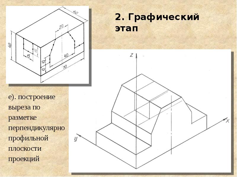 геометрическая классификация элементов конструкций. элементы конструирования.