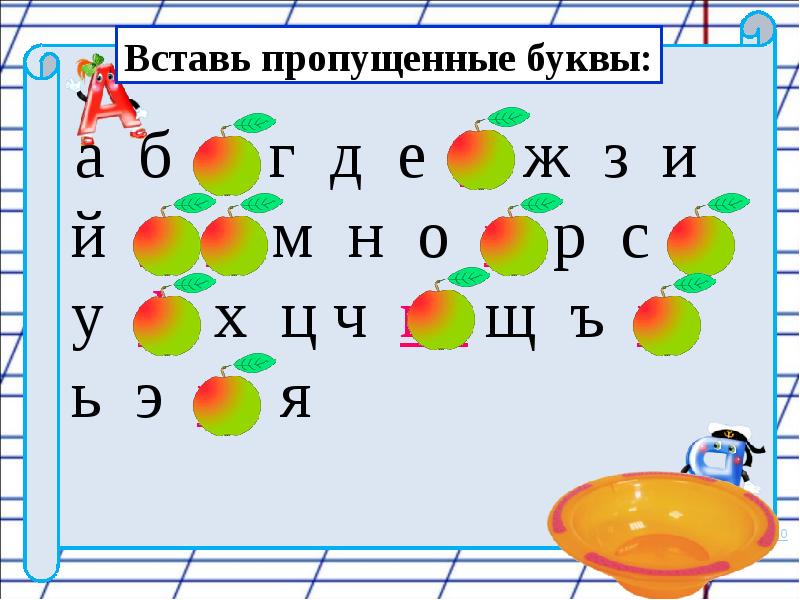 Русский язык азбука 1 класс школа. Алфавит русский язык 1 класс школа России. Русский язык 1 класс презентация алфавит. Алфавит 1 класс. Урок русского языка 1 класс алфавит школа России.