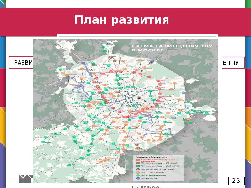 План развития транспортной инфраструктуры москвы и московской области