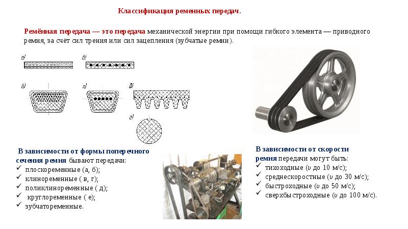 Схемы ременных передач