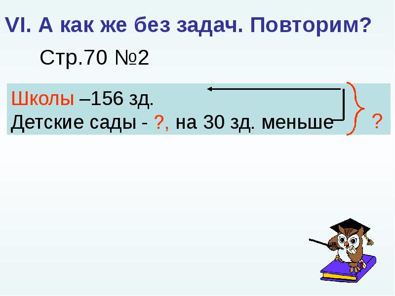 Технологическая карта приемы письменных вычислений 3 класс школа россии