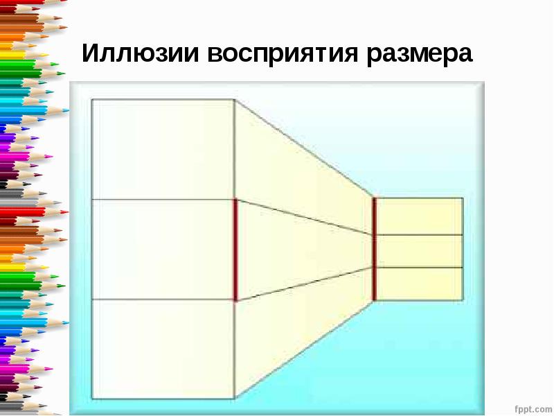 Иллюзия восприятия размера картинки