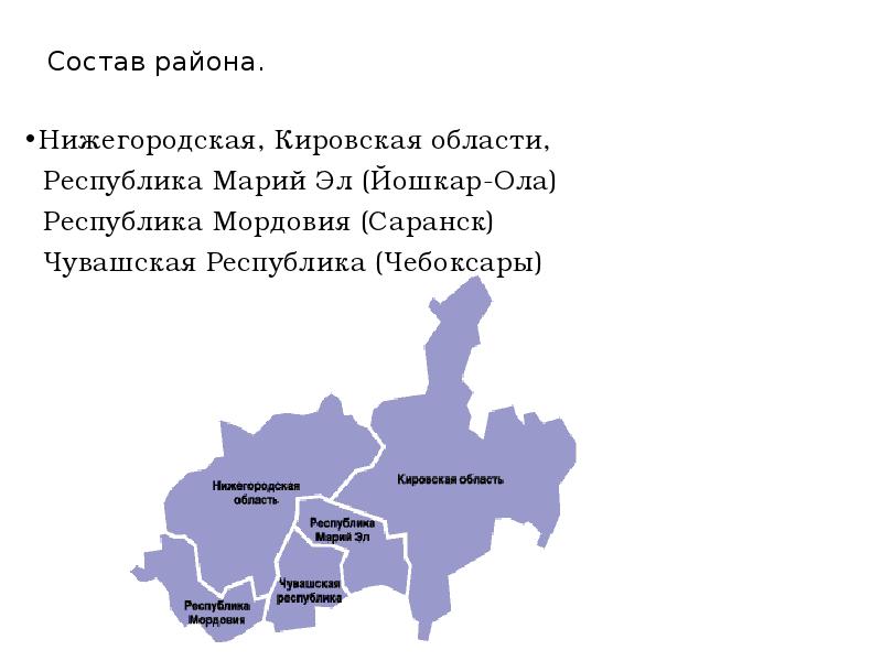 Доклад по теме Нижегородский район