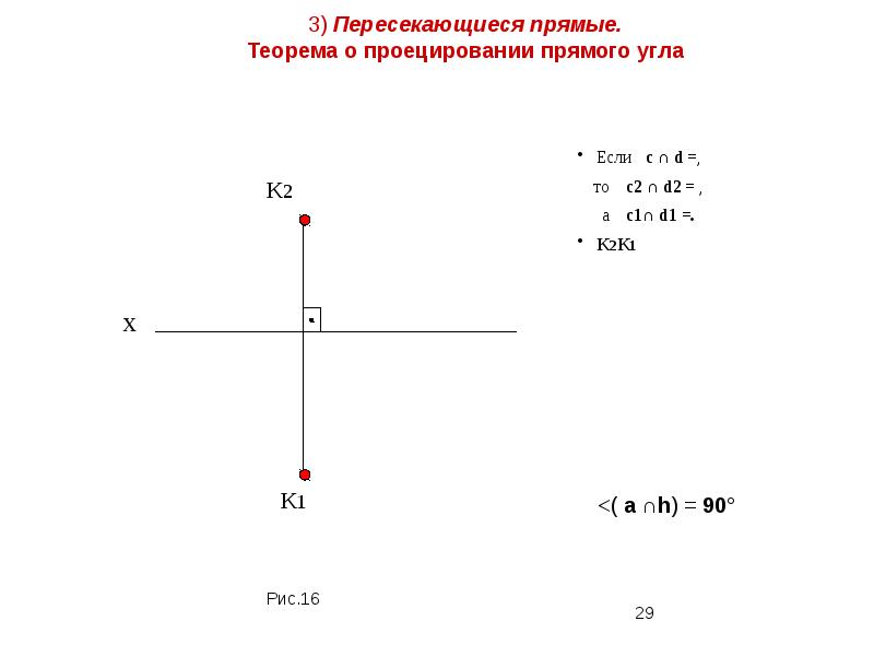 Теорема прямого угла. Пересекающиеся прямые теорема. Теорема прямого угла Начертательная геометрия. Теорема о скрещивающихся прямых. Теорема о прямом угле.