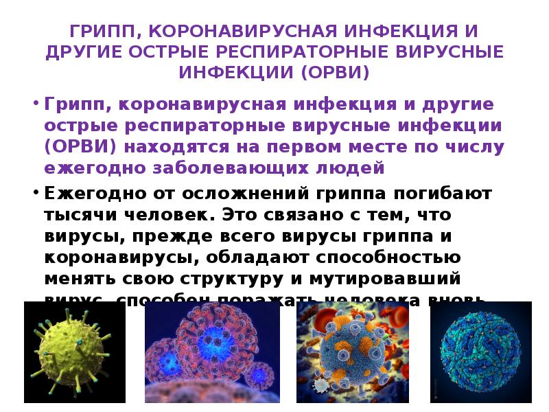 Клиническое проявление коронавирусной инфекции. Респираторные вирусные инфекции. Острые респираторные вирусные инфекции. Грипп и другие острые респираторные вирусные инфекции. Грипп, коронавирусная инфекция.