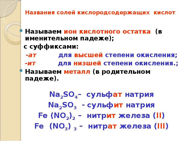 Степени окисления элементов в солях