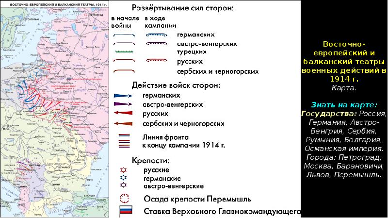 Планы российской империи в первой мировой