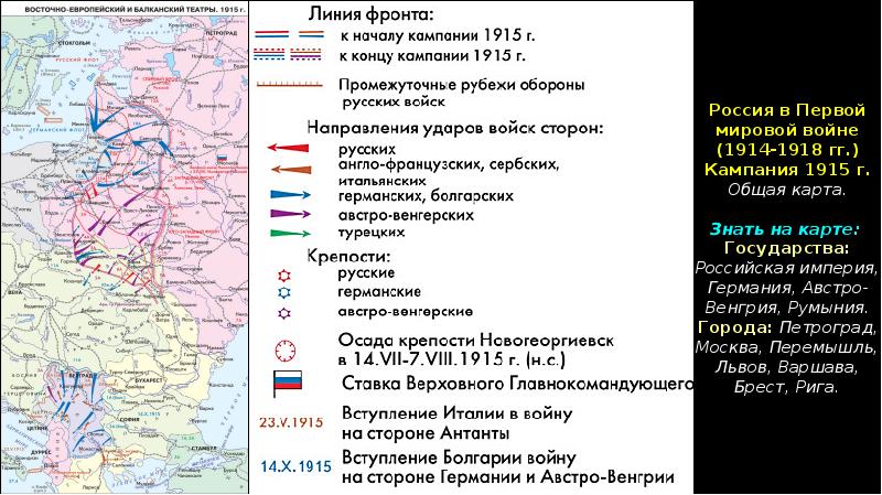 Карта россии в первой мировой войне