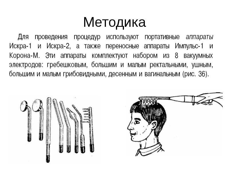 Гальванизация в стоматологии презентация