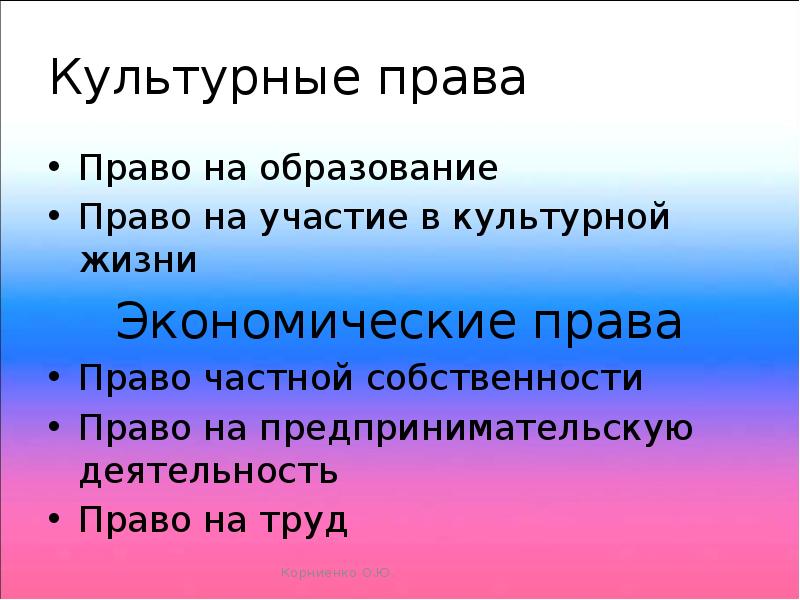 Основной закон россии и права человека 4 класс тест презентация