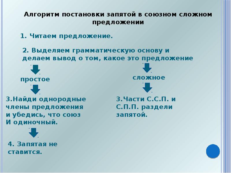 Запятая в Союзном сложном предложении. Грамматические основы в сложных союзных предложениях. Запятая между прилагательными.