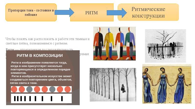 Средства выразительности в картине