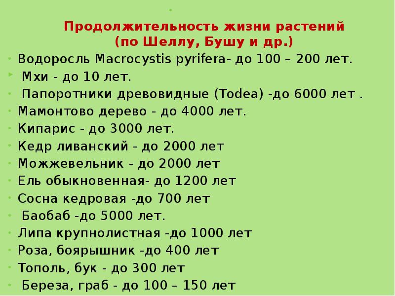 Продолжительность жизни растений (по Шеллу, Бушу и др.)
Продолжительность жизни Продолжительность жизни растений (по Шеллу, Бушу и др.)
Продолжительность жизни