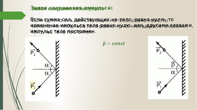 3 закон сохранения импульса