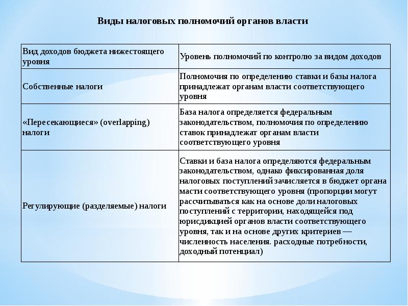 Презентация школьная дисциплина как одна из причин снижения успеваемости учащихся 8 го класса