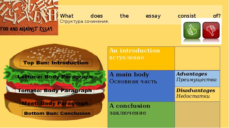 Презентация for and against essay spotlight 9