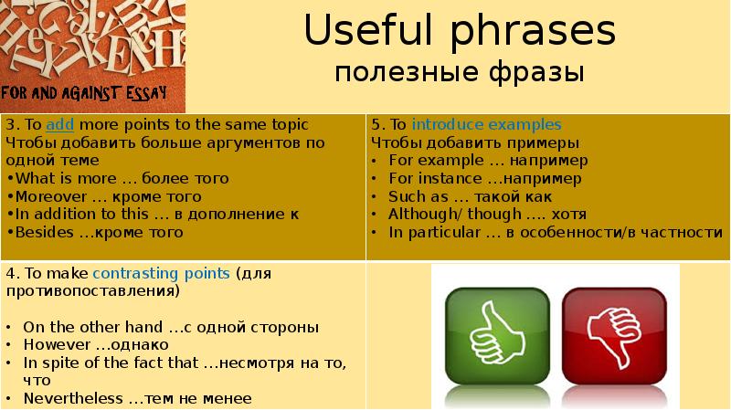 For and against essay презентация 8 класс