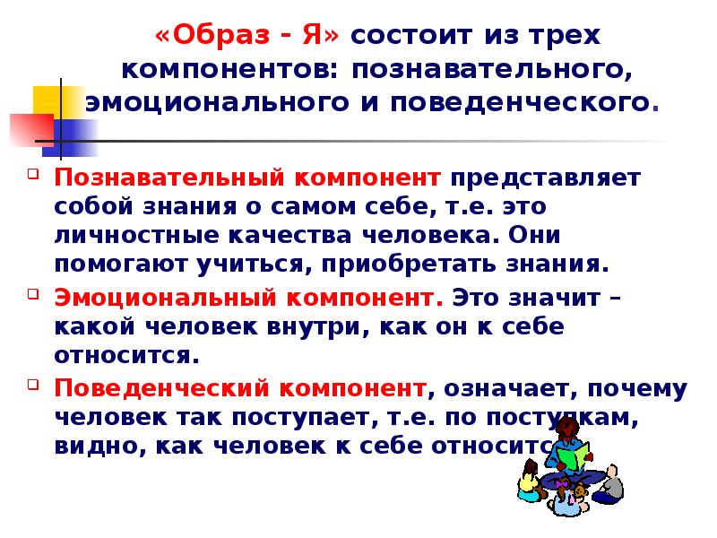 Урок внутренний мир человека и профессиональное самоопределение 8 класс презентация