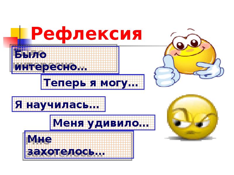 Презентация на тему внутренний мир человека и профессиональное самоопределение