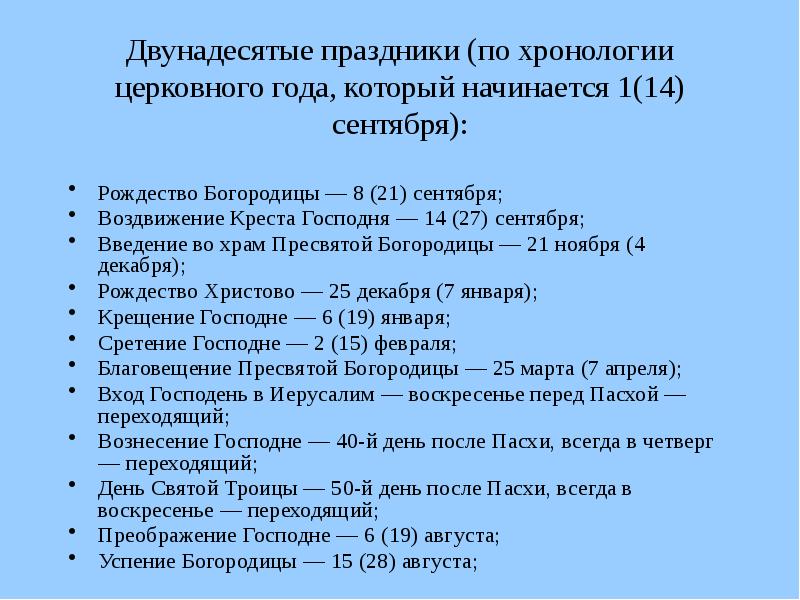 Календарь двунадесятых праздников