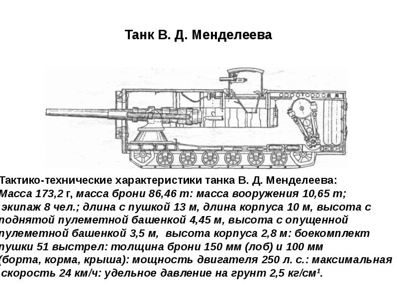 Царь танк чертежи