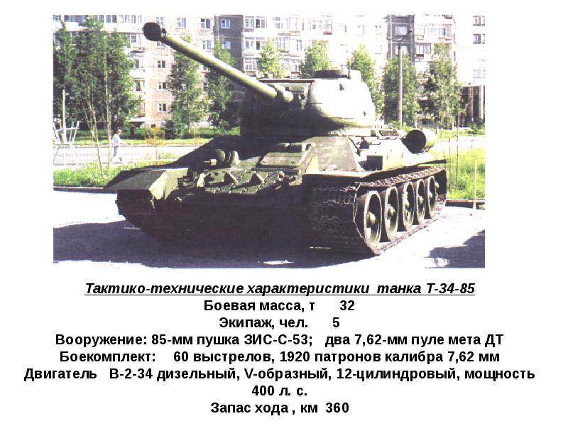 Характеристика Танка Фото