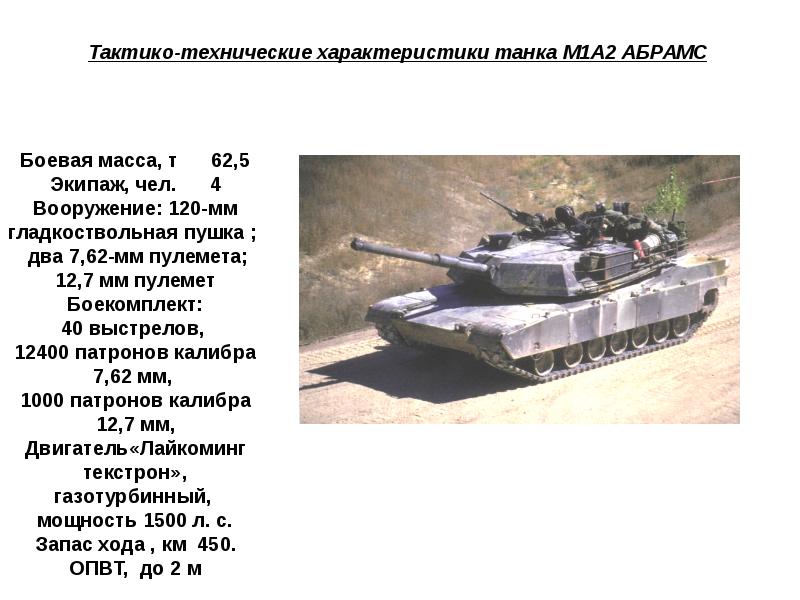 Tank характеристики. М1 Абрамс ТТХ. ТТХ танка Абрамс м1а2. Технические характеристики танка Абрамс. Американский танк Абрамс технические характеристики.