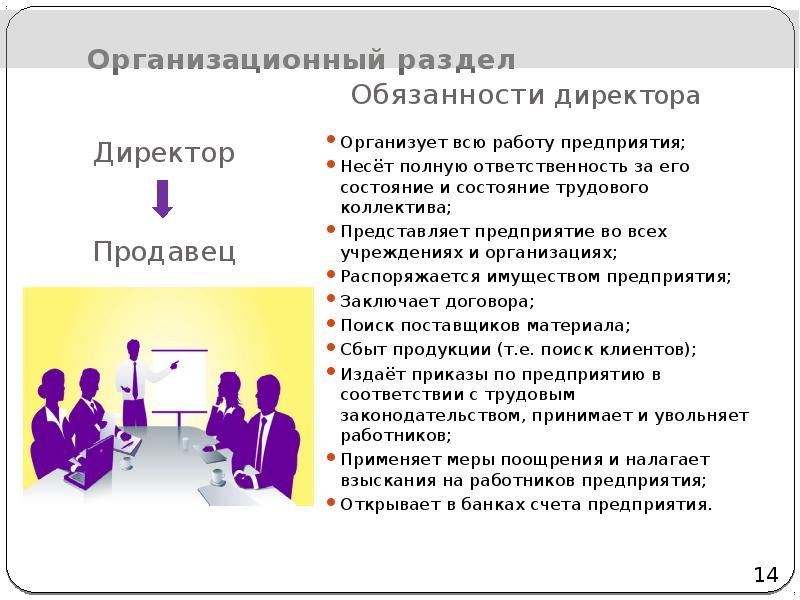 Как Организовать Работу В Магазине