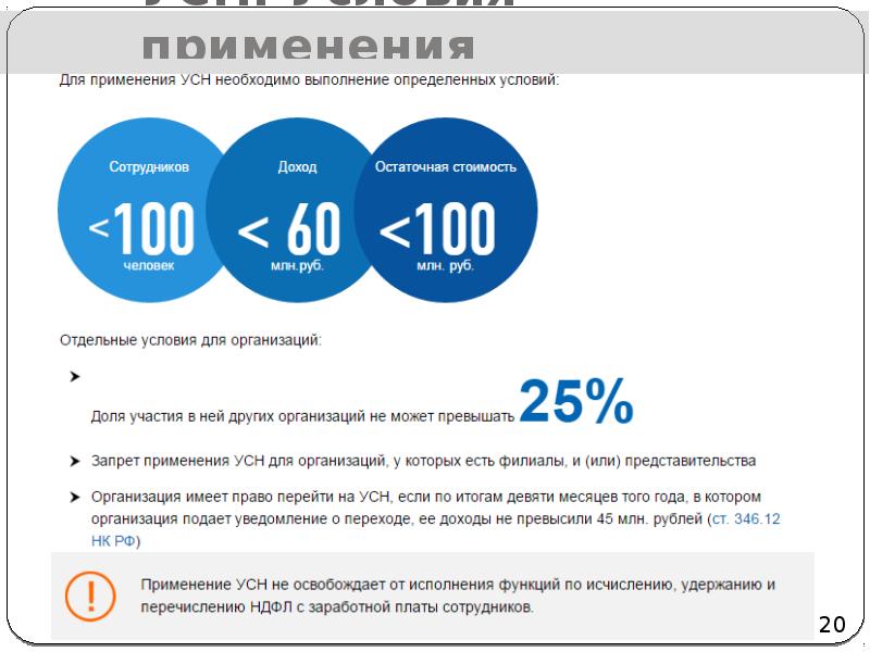 Какое Налогообложение Лучше Для Интернет Магазина