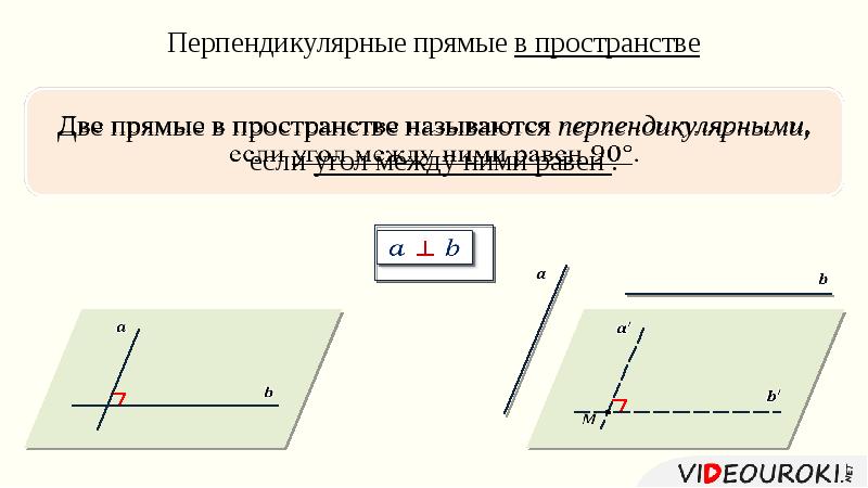 Чертеж перпендикулярной прямой