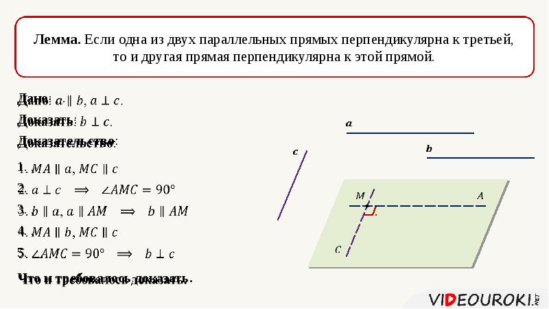 Теорема о прямой перпендикулярной к плоскости 10 класс презентация атанасян