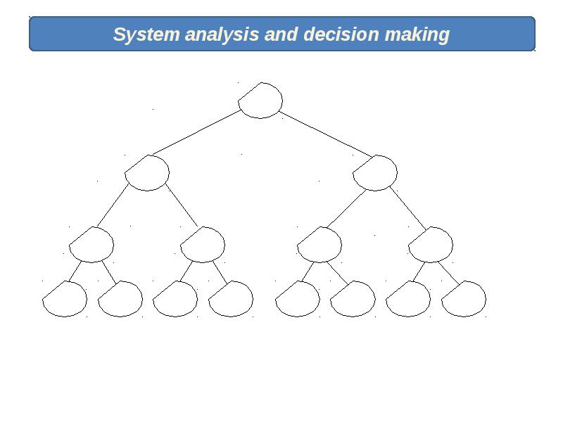 System analysis