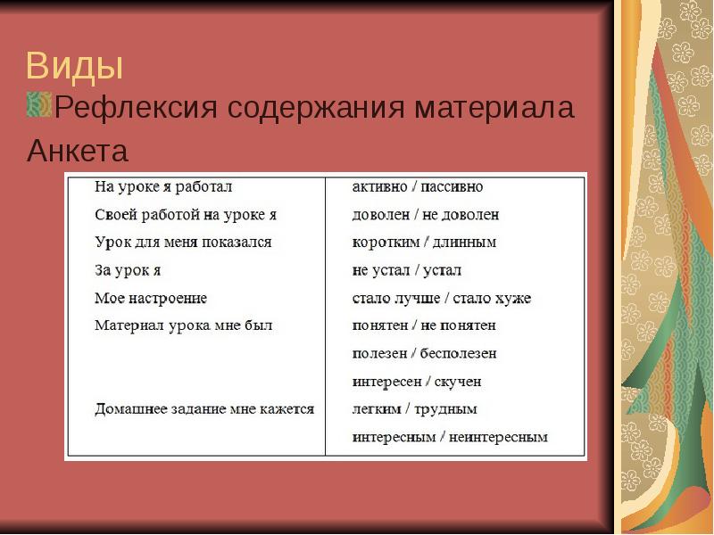 Рефлексия виды рефлексии. Виды рефлексии по содержанию. Методы проведения рефлексии на уроке. Виды рефлексии. Приемы для осуществления различных видов рефлексии.
