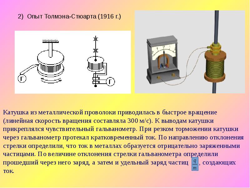 Электричество в металлах презентация