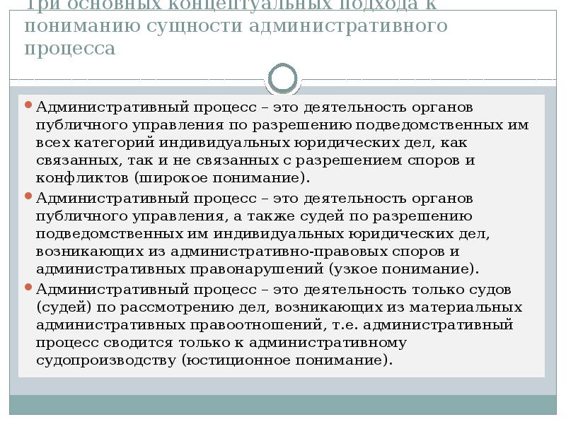 Сущность административного правонарушения