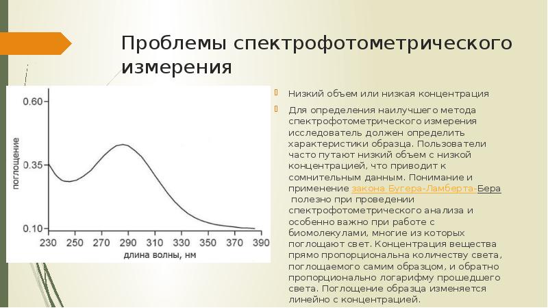 Спектра сколько антифриза