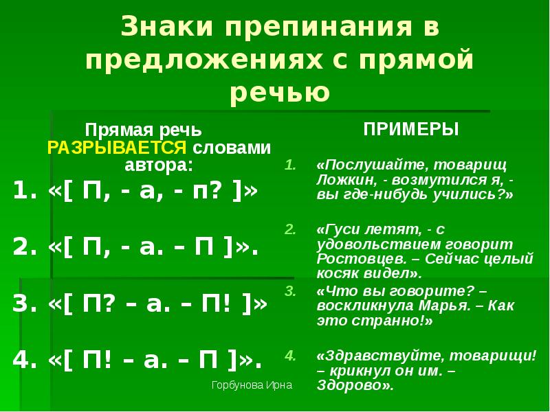 Знаки препинания с прямой речью схема предложения