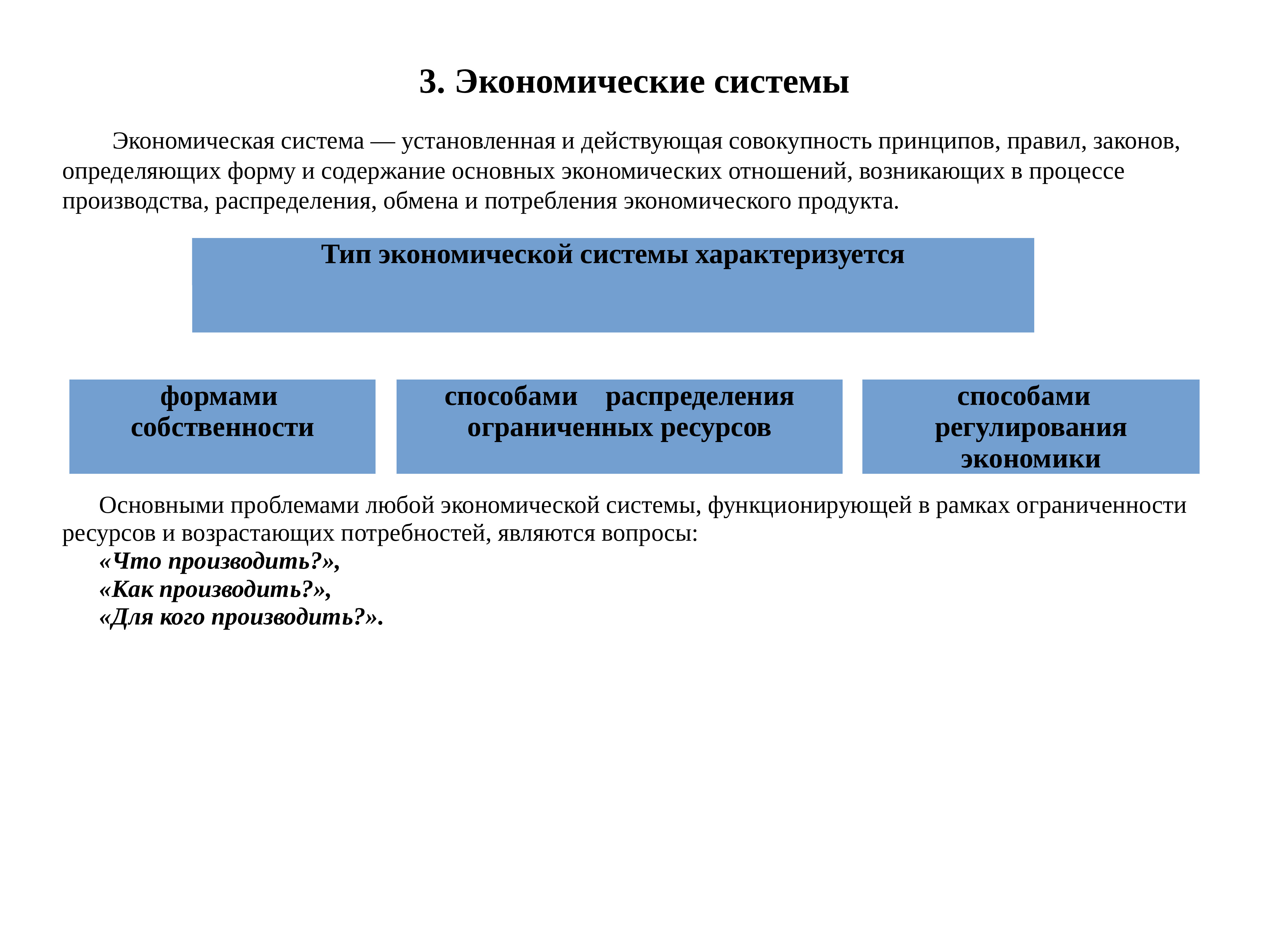 Какие системы экономики. 3 Экономические системы.