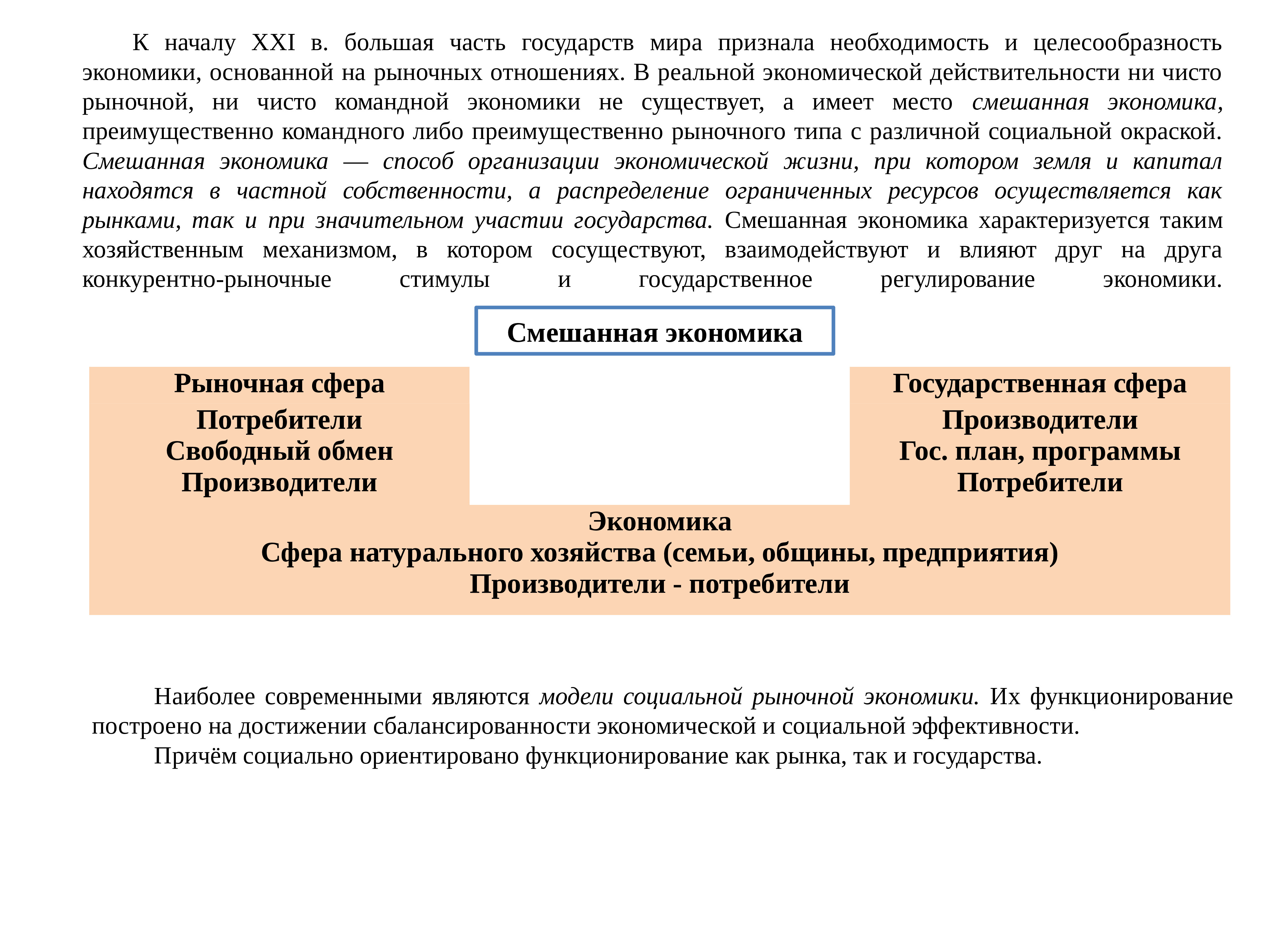 План по теме экономика