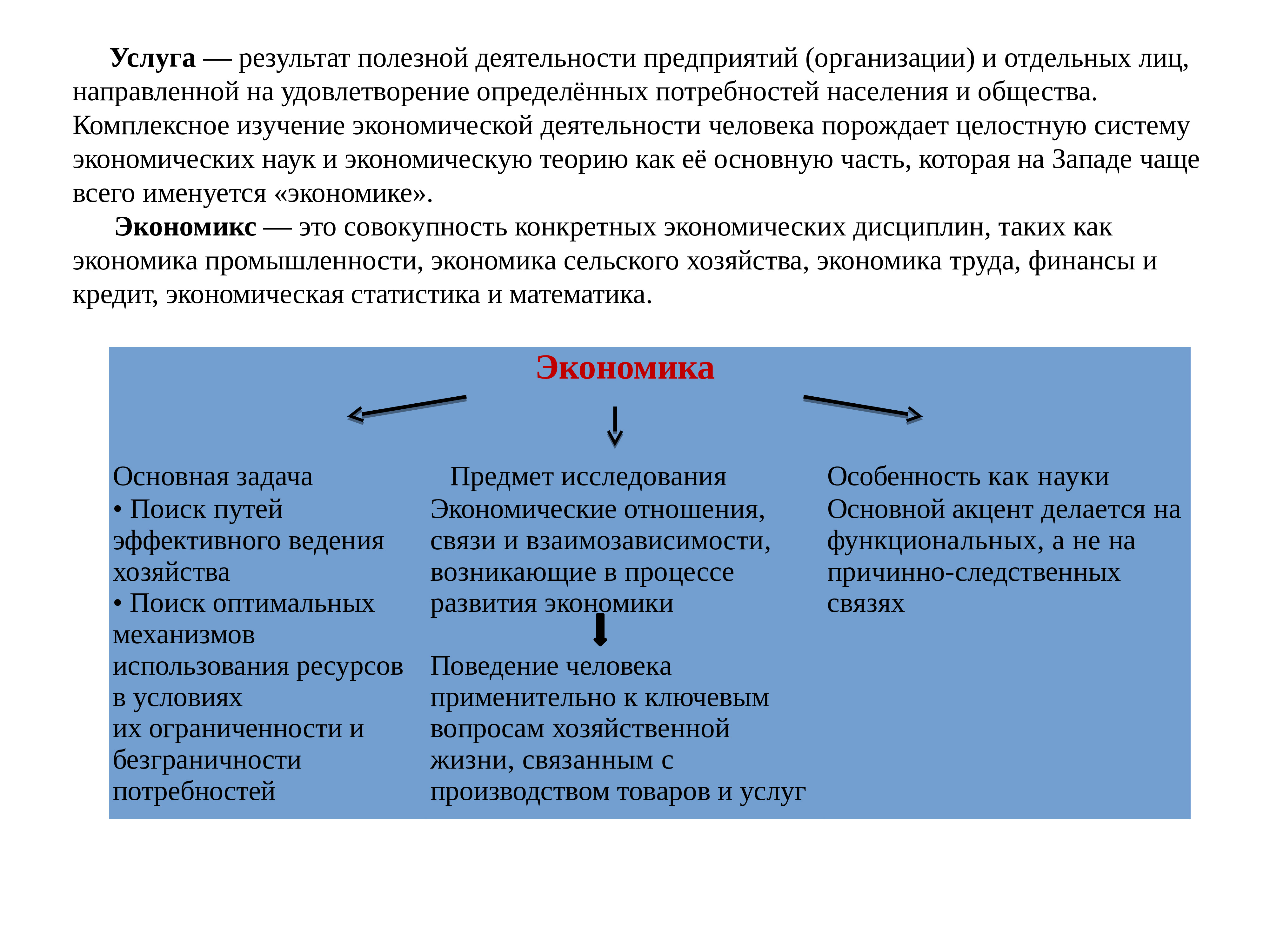 Результат полезной деятельности. Результат полезной деятельности предприятий и отдельных лиц. Услуга это результат полезной деятельности. Результат полезной деятельности людей и фирм. Полезный результат экономической деятельности.