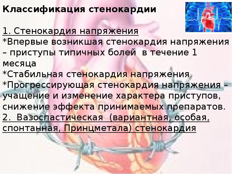 Стабильная стенокардия презентация