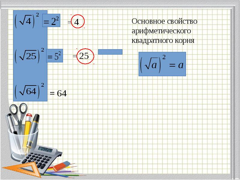 Арифметический квадратный корень 8 класс презентация обобщение