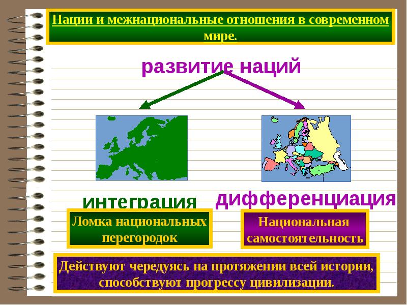 Конкурс межнациональных отношений