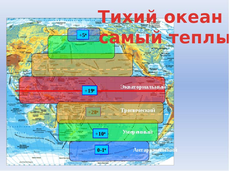 Тихий океан презентация 7 класс география