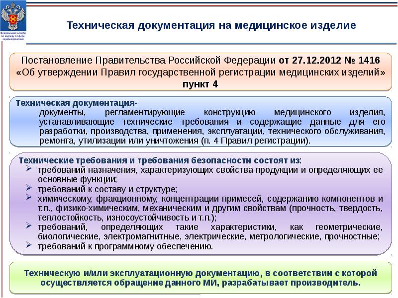 Регистрация медицинских изделий. Изделия медицинского назначения. Госрегистрация медизделий. Порядок уничтожения медицинских изделий. Назначение здравоохранения.