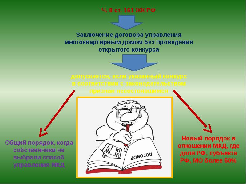 Изменения в российском образовании