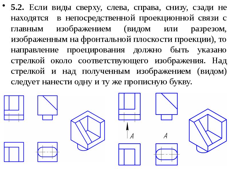 Если основные виды на чертеже изображены в проекционной связи с главным изображением то они